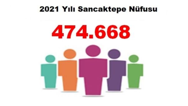 Sancaktepe İlçesinin Nüfusu belli oldu