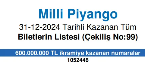 600 milyon TL’lik büyük ikramiyenin tamamı dağıtıldı 