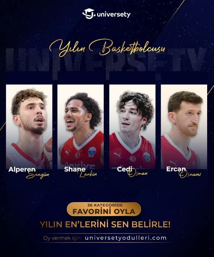 Gençler Türkiye’nin En Başarılı Basketbolcusunu Seçiyor